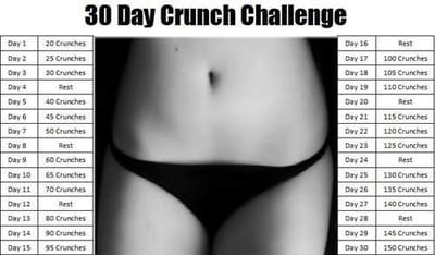 female tight abs in a black and white photo with the title "30 Day Crunch Challenge"