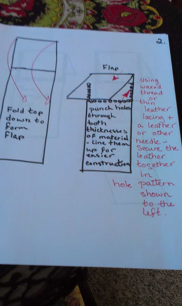 Simple Medicine Bag Pattern HubPages