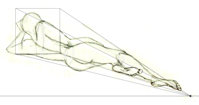 Drawing The Human Figure: Perspective & Foreshortening - HubPages