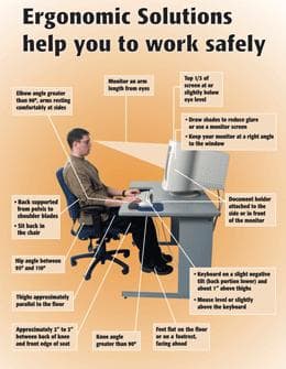 Ergonomics Made Simple - Posters for Computer Work and Workplace Safety ...