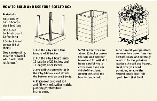 You can build a potato grow box and use up only a 4ft. X 4ft. square of space for it and if you use good quality soil you will end up with a huge crop of potatoes.