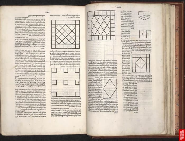 Mishnah, Naples, Italy, 1492. Kilayim BL MS C.50.e.6 ff. 22v-23 Copyright © The British Library Board