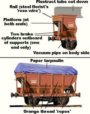 N Gauge Society hopper conversion shows the lengths the modeller went to produce this model