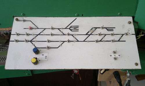 The Hobbiton control panel - a fun way round the hobby, more room for entertainment