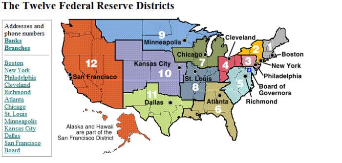 what-does-the-federal-reserve-do-hubpages