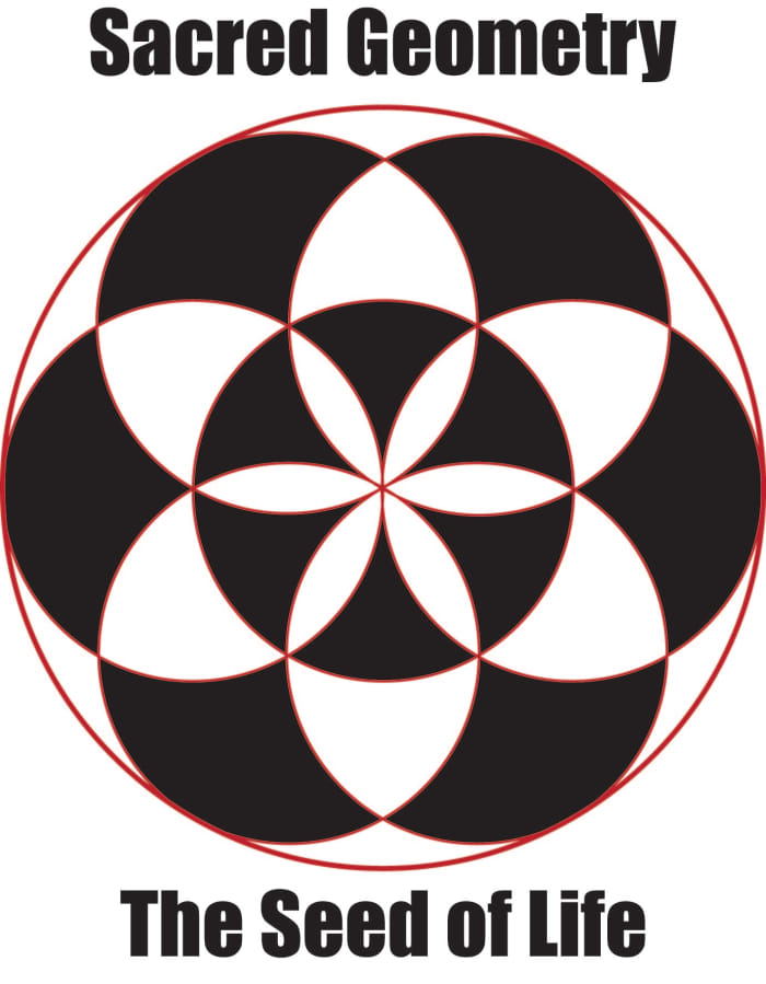 The Seed of Life is made of seven equal radius circles and one circle that surrounds the Flower to embrace the Law Of Octaves.