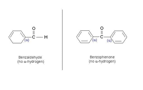 Lucid Chemistry Of Tautomerism Hubpages