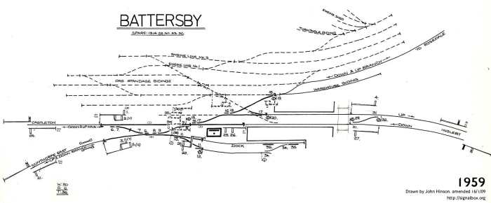 Battersby, 1959. Initially Ingleby Junction when opened by the North Yorkshire & Cleveland Railway in 1858, the station was renamed Battersby Junction by the time the North Eastern Railway took over the line in 1878 and in 1893 was plain 'Battersby'.