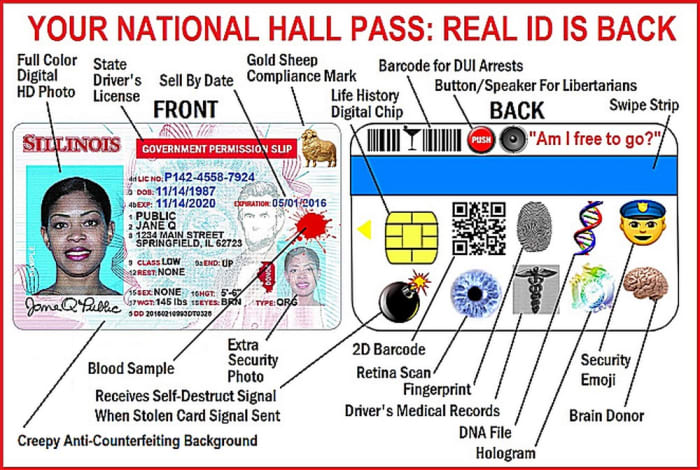 Once the government begins collecting our individual identifying features there will be no end to it. We will all end up as common communal cattle.
