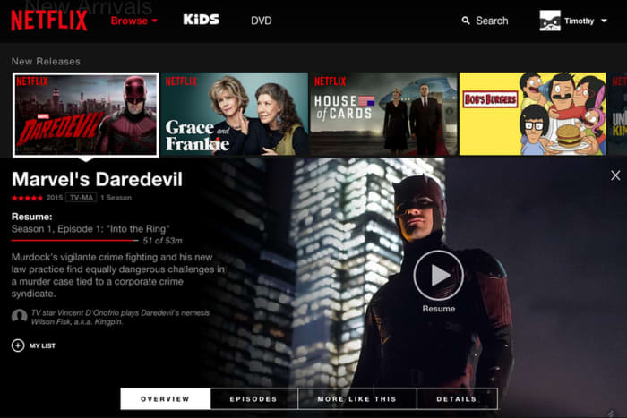 Website Review: Netflix.com Streaming Service - HubPages