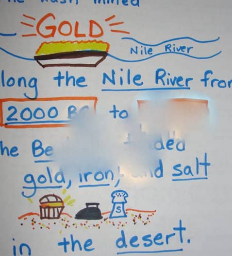This is an example of how I sometimes add pictures to the board as one more new grammar tool for the class. I blurred out some of this photo so the complete CC sentence isn't showing.