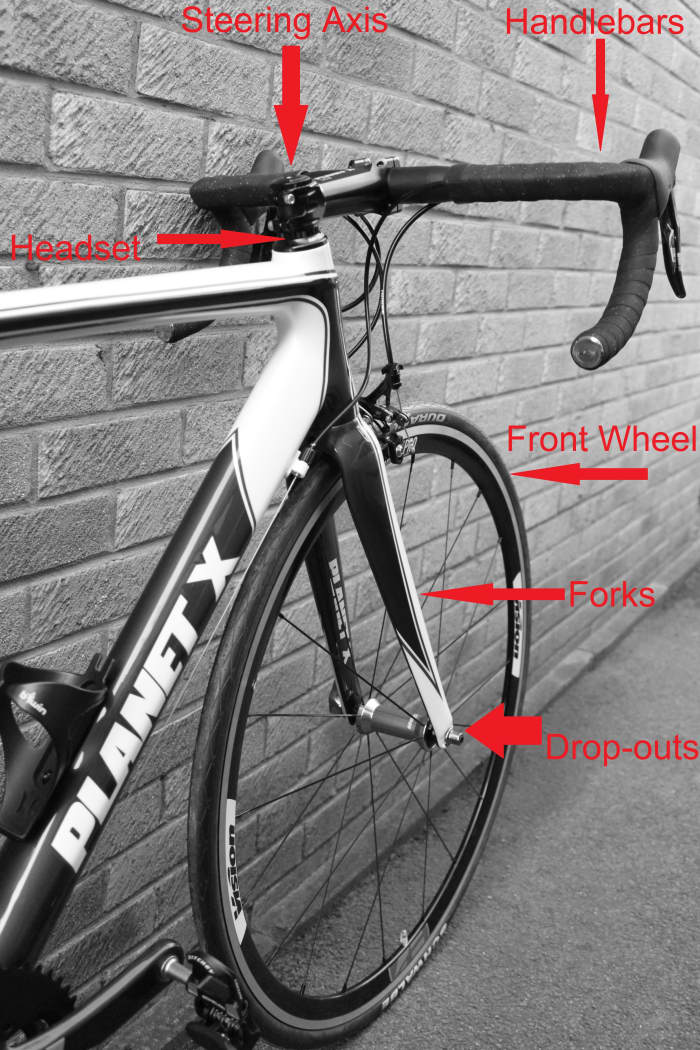 The anatomy of the steering system all rotating around the fork steerer tube as an axis to guide the bicycle where you want to go. Feature bike is a Planet X RT 57