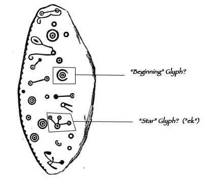 The Forsyth Petroglyph - Native American Rock Carving - Possible Mayan ...