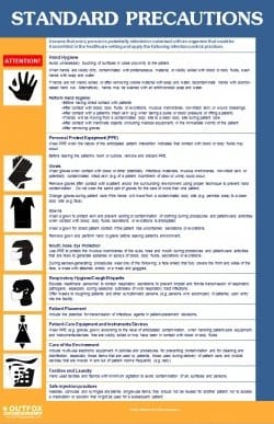 CDC Standard Precautions Posters - HubPages