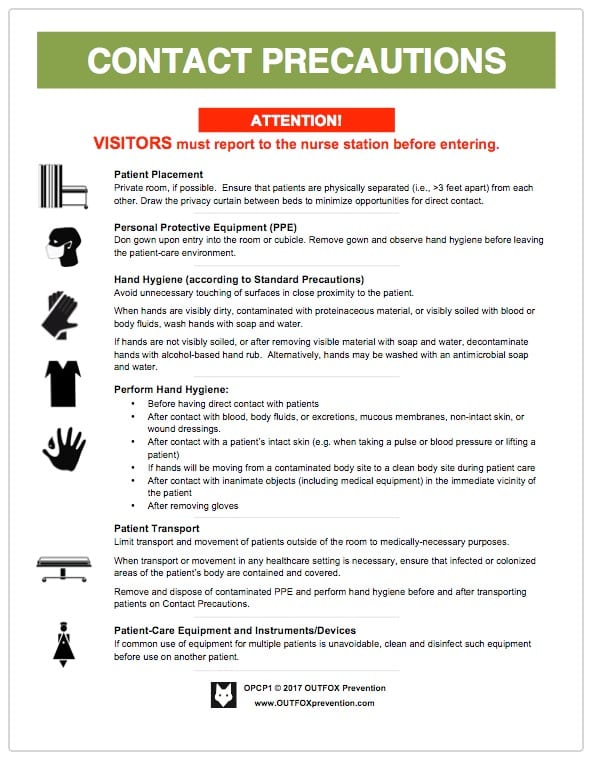 Universal Precautions Handouts Printable