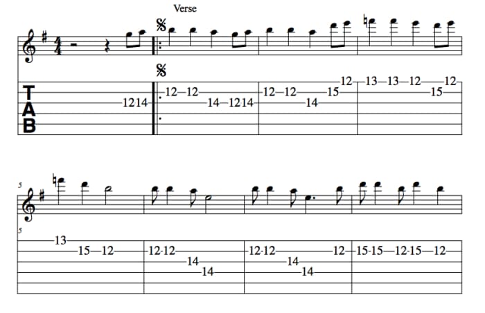 Jazz Guitar Lessons • God Bless the Child Chord Melody • Chord Chart ...