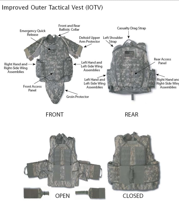 Latest version of Interceptor Body Armor, IOTV, note groin and neck protection, as well as a built-in grab strap behind the neck so your buddies can drag you out of danger