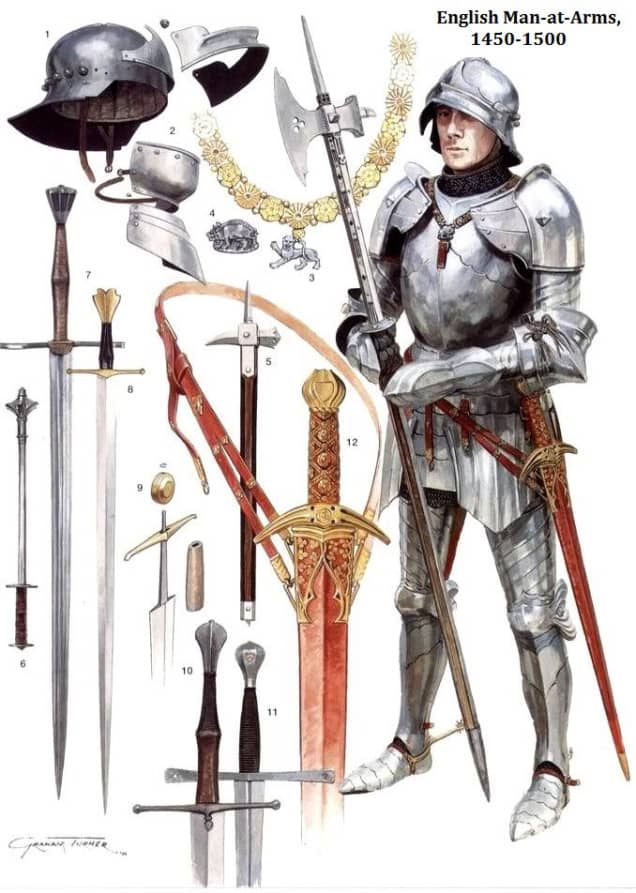 A man-at-arms and an array of weaponry you would find on a battlefield around the time of the Wars Of The Roses (Shakespeare's invention), 1450-1500 and into the reign of Henry VII Tudor. Losers were given short shrift!