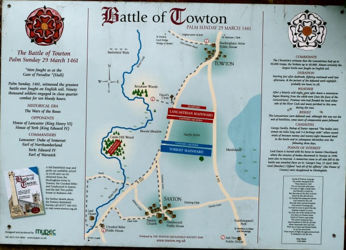 Towton Battlefield Walk - historical society - see also the cross-section of the battlefield above