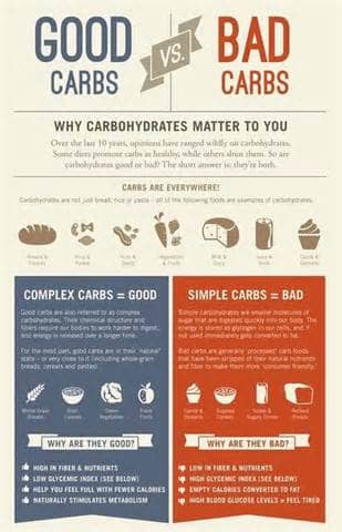 10 Low Glycemic Carbohydrates That Will Aid in Weight Loss - HubPages