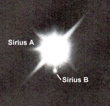 Sirius is 23 time more luninous and about twice the mass and diammeter of the Sun. It is farthest away from the Earth than the Sun. but not too far, cosmically speaking. At a mere 8.5 light years away, Sirius seems so bright in part because it is th