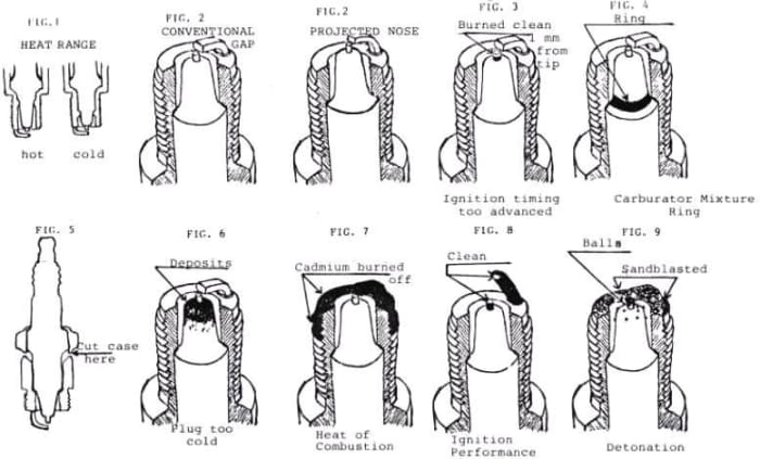Change the spark plugs at your manufacturer suggested intervals to prevent engine performance problems.