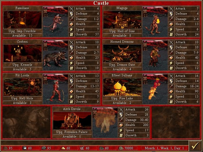 Major upgrades are the ability of cerberri to attack without retaliation and the ability of pit lords to generate demons out of fallen troops.