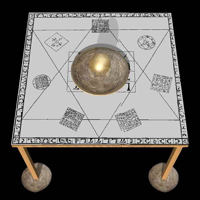 THE HOLY TABLE OF THE OCCULT