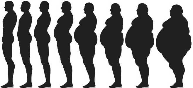 black and white photo of thin man to obese man silhouette showcasing the different amounts of overweight