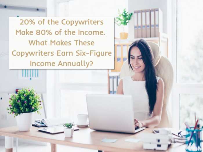 Every year more than $200 billion are spent on Internet ads, 2 million blog posts are written every day, and 3 million emails are sent every second. Looking at the stats, you can imagine the demand for skilled copywriters across the globe.