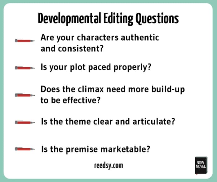 What Are the Charges of a Freelance Editor? What Are Your Options in