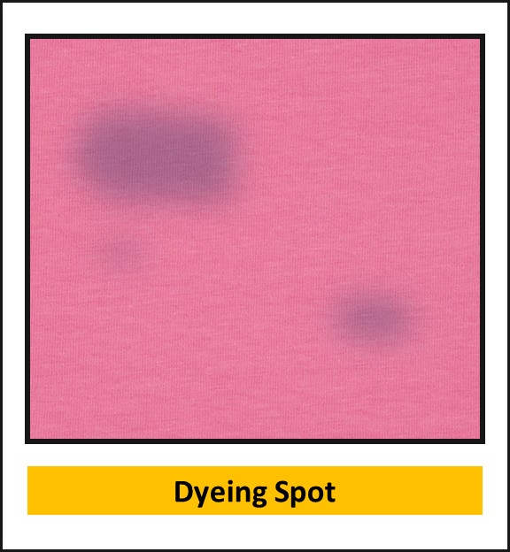 Types of Dyeing Defects in Textiles and Fabrics HubPages