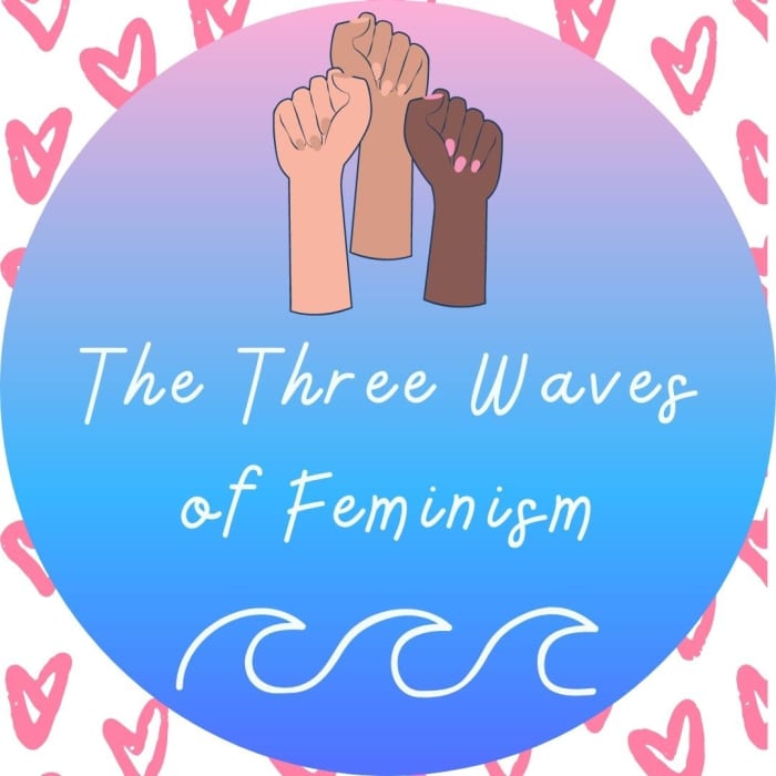 A Brief Look At The Three Waves Of Feminism - HubPages