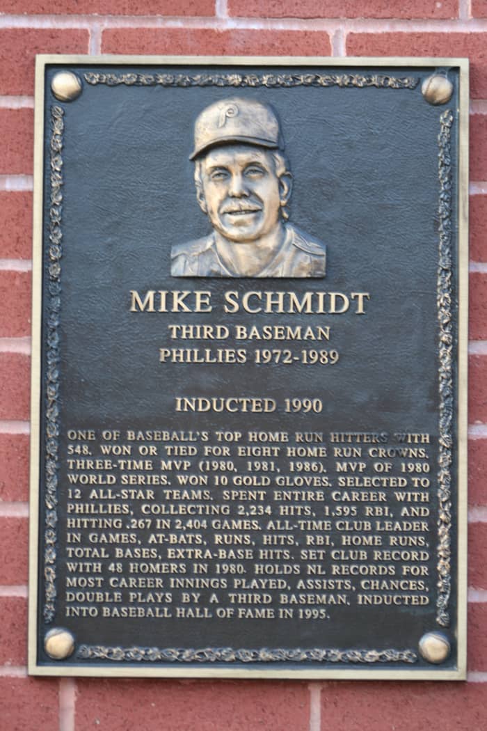 Mike Schmidt got a late start to the decade, but he quickly established himself as a reliable power threat.