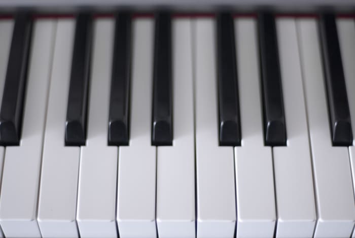Locate the 2 black keys. Middle C is the very first white key to the left. Middle C is the same as 1. Continuing up (to the right) is D followed by E etc. The musical alphabet is A B C D E F G. After G, begin the alphabet again.