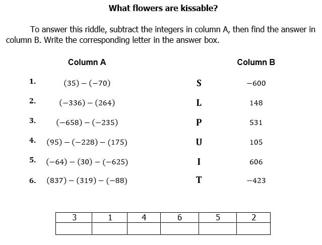 Subtraction Of Integers - Hubpages