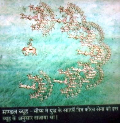 Mandala Vyuh of Kaurav army is formed by seven chariots guarding an elephant, seven charioteers guarding a chariot, seven archers for the defence of a charioteer, ten soldiers guarding for an archer