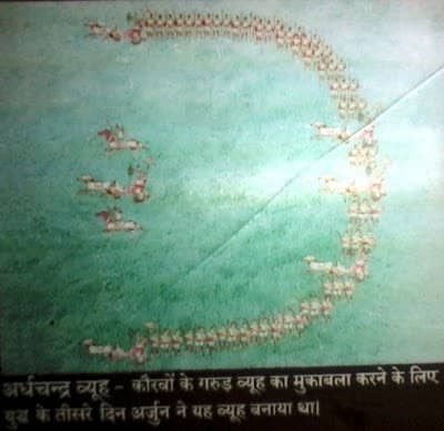Chandra Vyuh (Cresent of Moon-like military formation ) of Pandav army