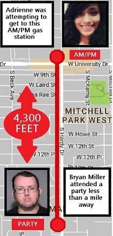 Distance between the party Bryan Patrick Miller attended and where Salinas was known to be walking.