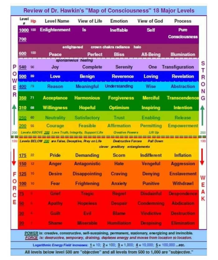 Overcome Alexithymia: Learn To Know What You Are Feeling - HubPages