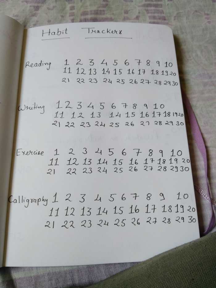 How to Manage ADHD with Bullet Journaling HubPages
