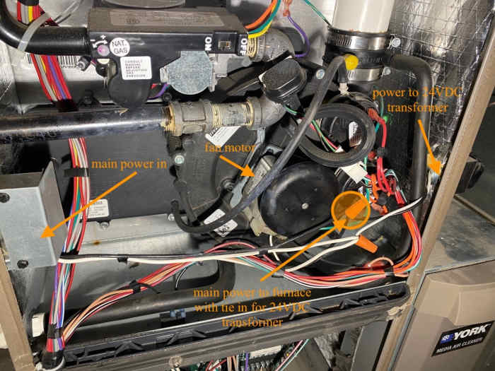 The bulk of furnace wiring
