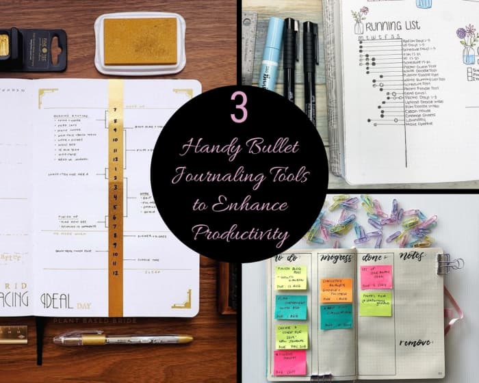 Left: Ideal Day Spread Right: Running Task List (top), Kanban Method (bottom) Image ideas uploaded from Pinterest (@theplantbasedbride, thepetiteplanner.com, myinnercreative.com)