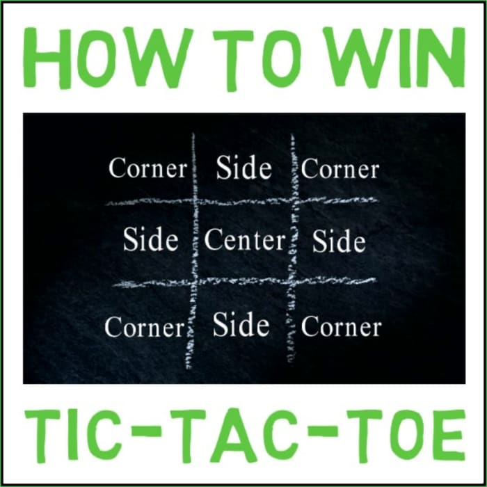 Never Lose At Tic Tac Toe Winning Strategy And Tactics For Perfect Play Hobbylark