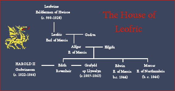 Earl Leofric's clan - his son Aelfgar would be seen as a troublemaker and abetter of Gruffyd ap Llewellyn's incursions into England