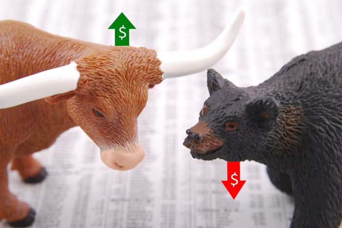 In a bull market, prices are expected to go up, while in a bear market, prices are expected to go down.