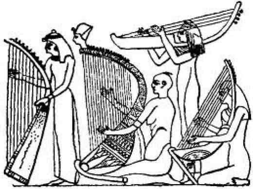 Harps came in all shapes and sizes. Known as harps, lyres, and psalteries. There were guitar type instruments of four strings and ten strings.