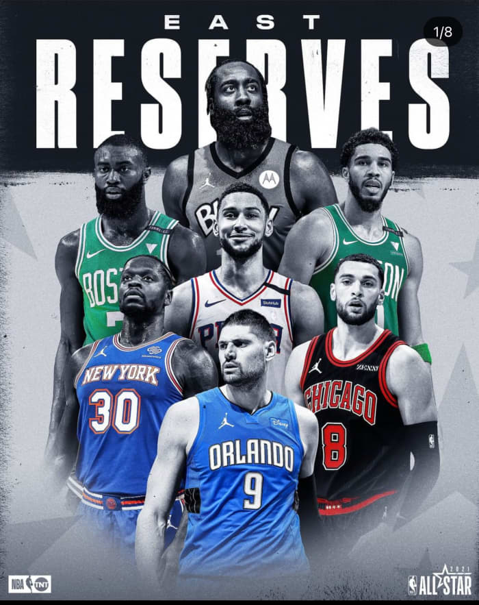 NBA All Star Reserves Reaction HubPages