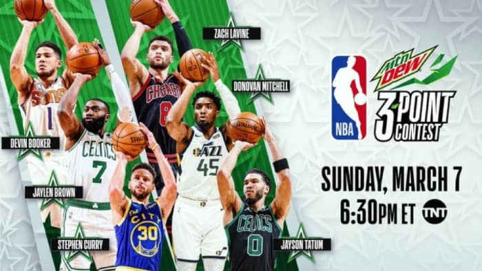 The NBA 3 point contest will have Devin Booker, Jaylen Brown, Steph Curry, Jayson Tatum, Donovan Mitchell, and Zach Lavine. (Mike Conley will replace injured Devin Booker)
