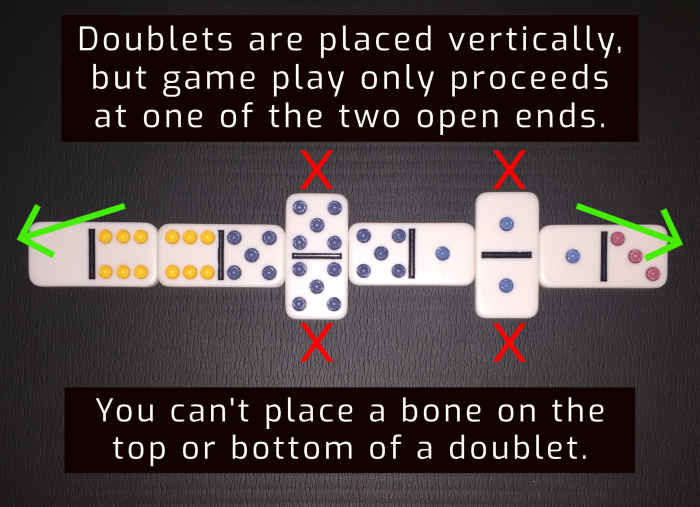 Block and Draw Dominoes Rules, Strategy, and Tactics for Beginners